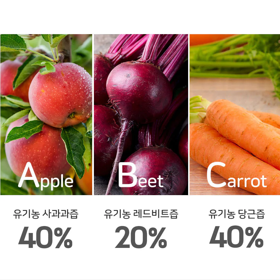 Totowon Premium Organic ABC Juice 2.71oz x 30, 토토원 프리미엄 유기농 ABC 쥬스 80ml x 30 - Image 4