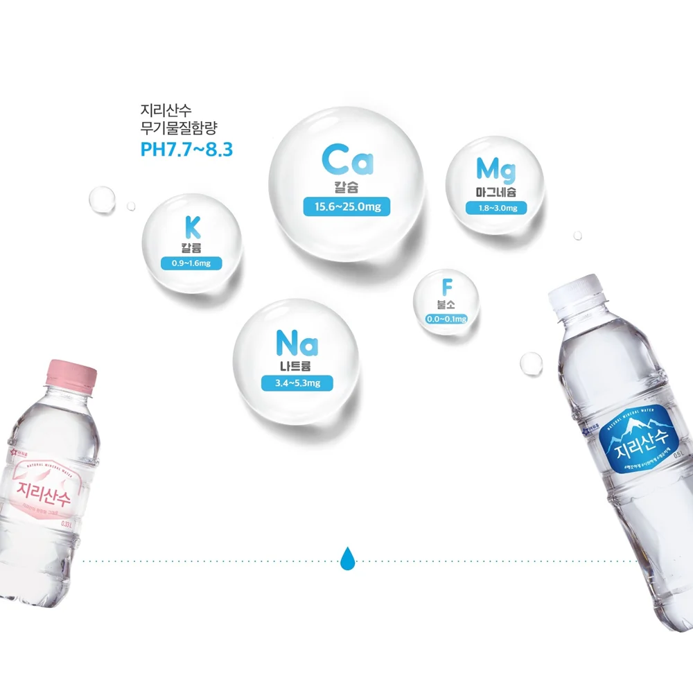 [Local Only]Ourhome Natural Mineral Water JiRiSanSoo 0.5L x 20, 아워홈 지리산수 500ml x 20 - Image 4