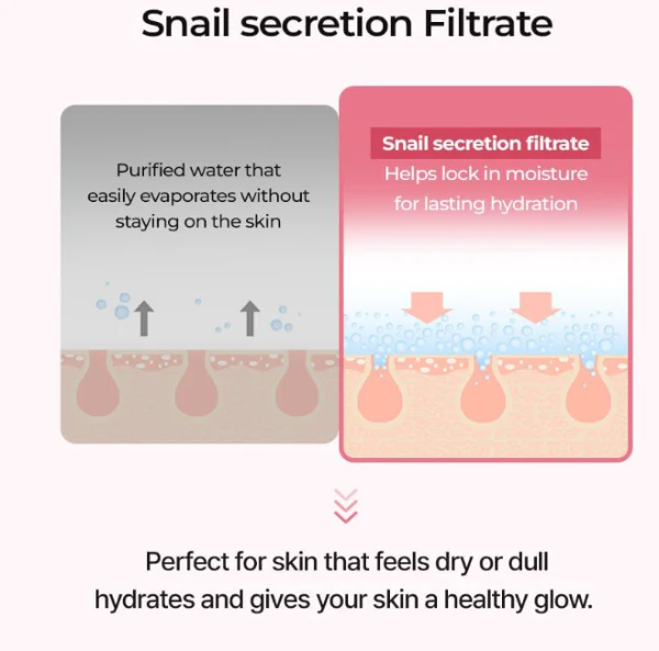 CREMA CARACOL PINK SNAL CREAM , [자민경] 크레마카라콜 핑크 스네일 크림 50ml - Image 3