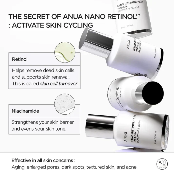 RETINOL 0.3% + NIACIN RENWEING,ANUA 아누아 레티놀 나이아신 세럼 30ml - Image 2