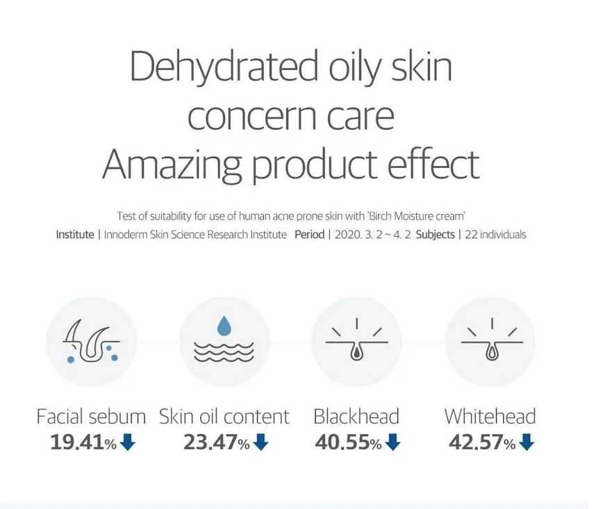 ROUND LAB Birch Juice Moisturizing Cream 80mL,ROUND LAB 라운드랩 자작나무 수분크림80ml - Image 3