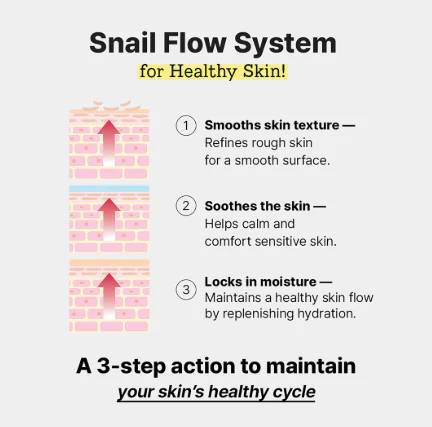 SNAIL 96 MUCIN POWER ESSENCE,COSRX 스네일 에센스 100ml - Image 2